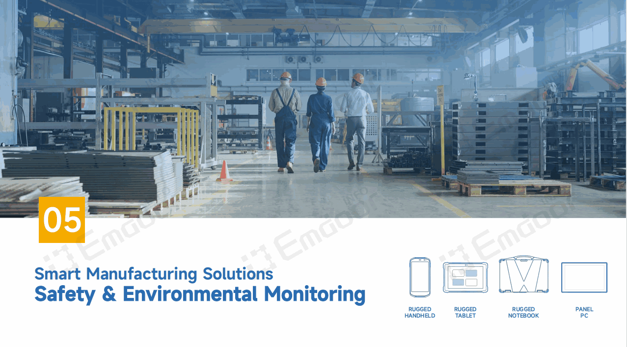 Solutions de fabrication intelligente: Chapitre 5-Surveillance de la sécurité et de l'environnement
