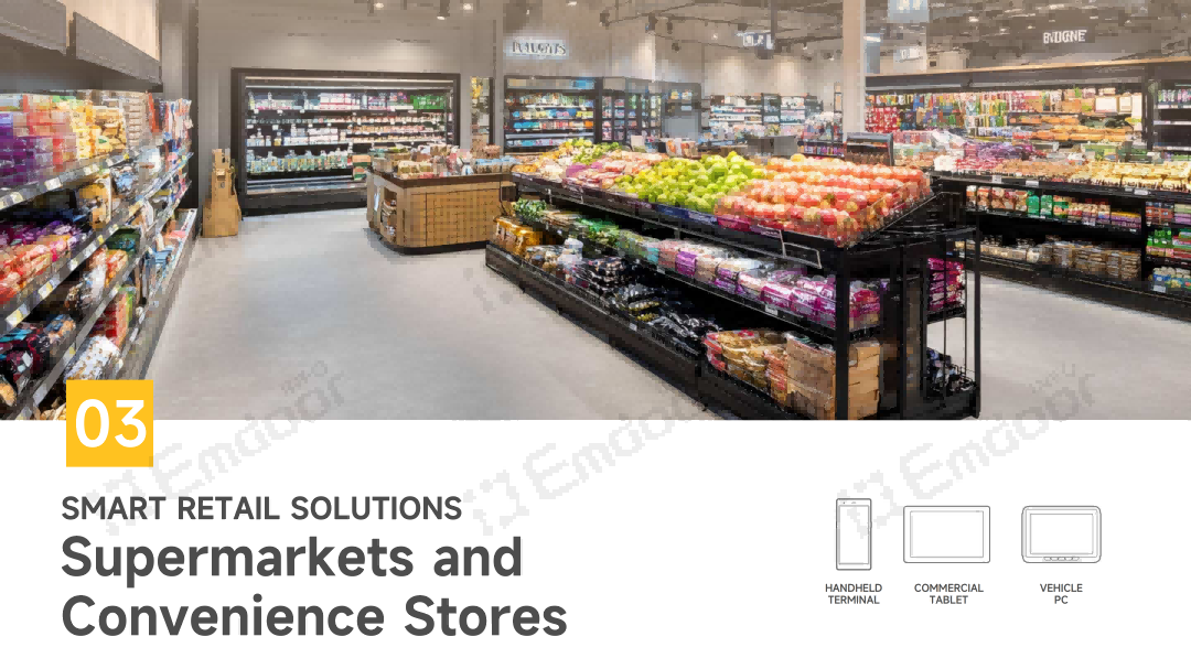 Smart Retail Transformation: Solutions tous scénarios pour les supermarchés et les dépanneurs