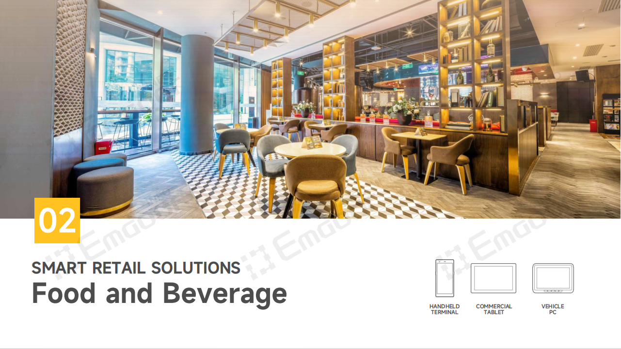 SMART RETAIL SOLUTIONS 02 Food Et Beverage SMART RETAIL SOLUTIONS 02 Food Et Beverage