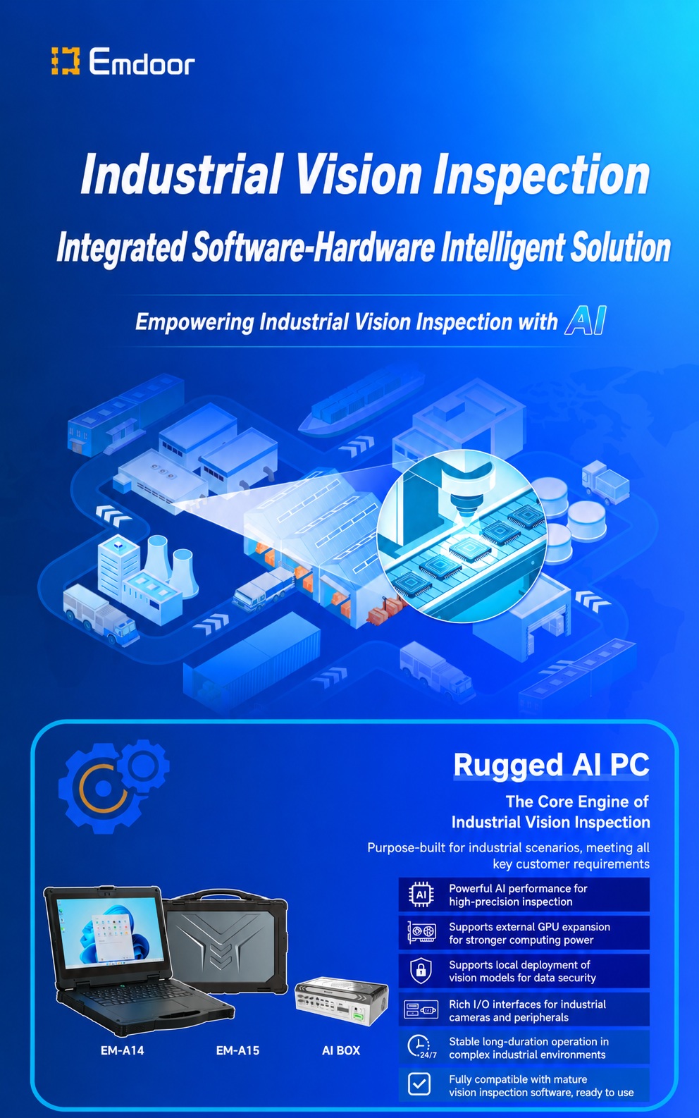 Logiciel d'inspection Machine Vision Logiciel d'inspection Machine Vision
