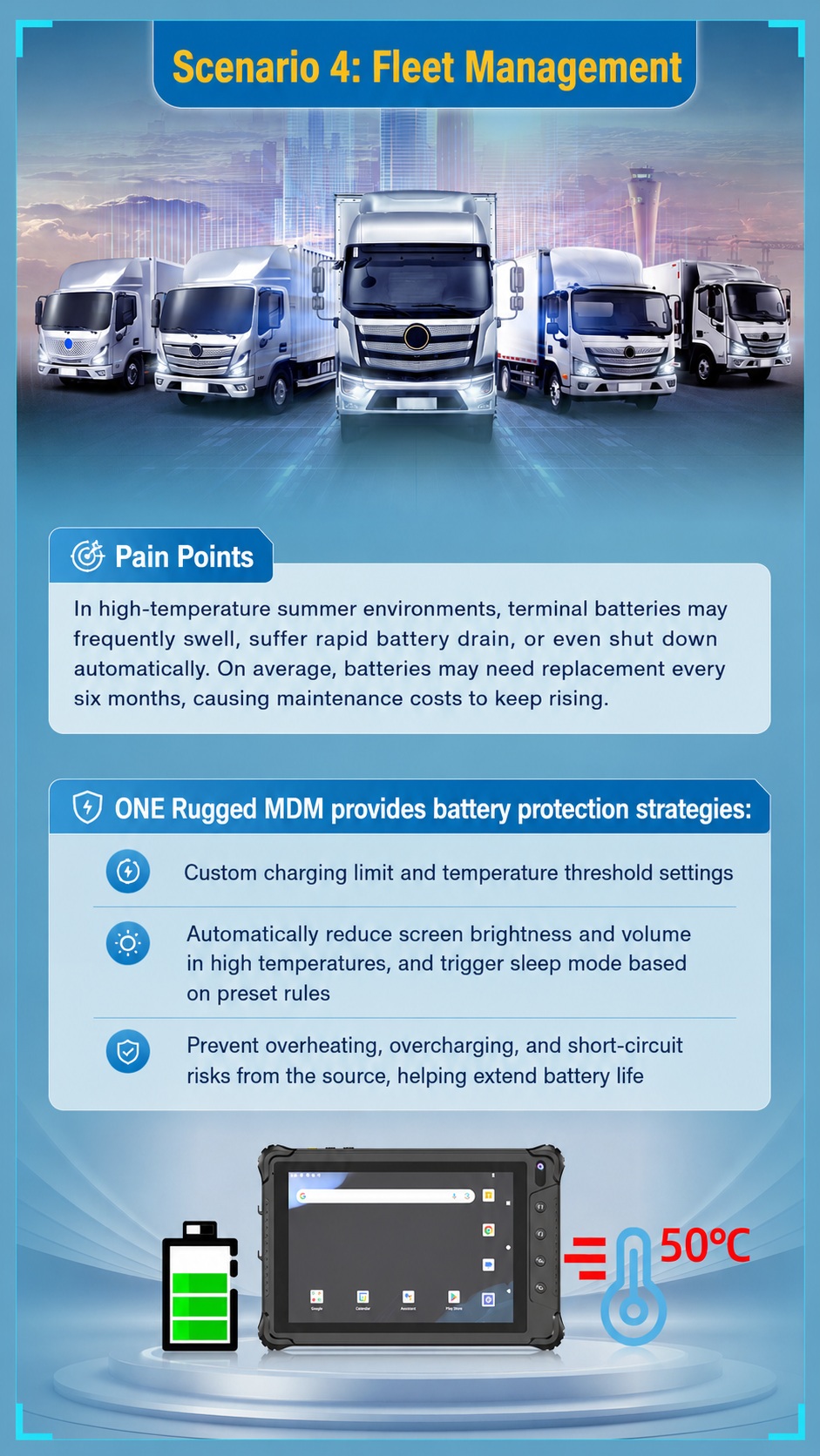 Emdoor MDM robuste app control and kiosk mode for retail enterprise terminals Emdoor MDM robuste app control and kiosk mode for retail enterprise terminals