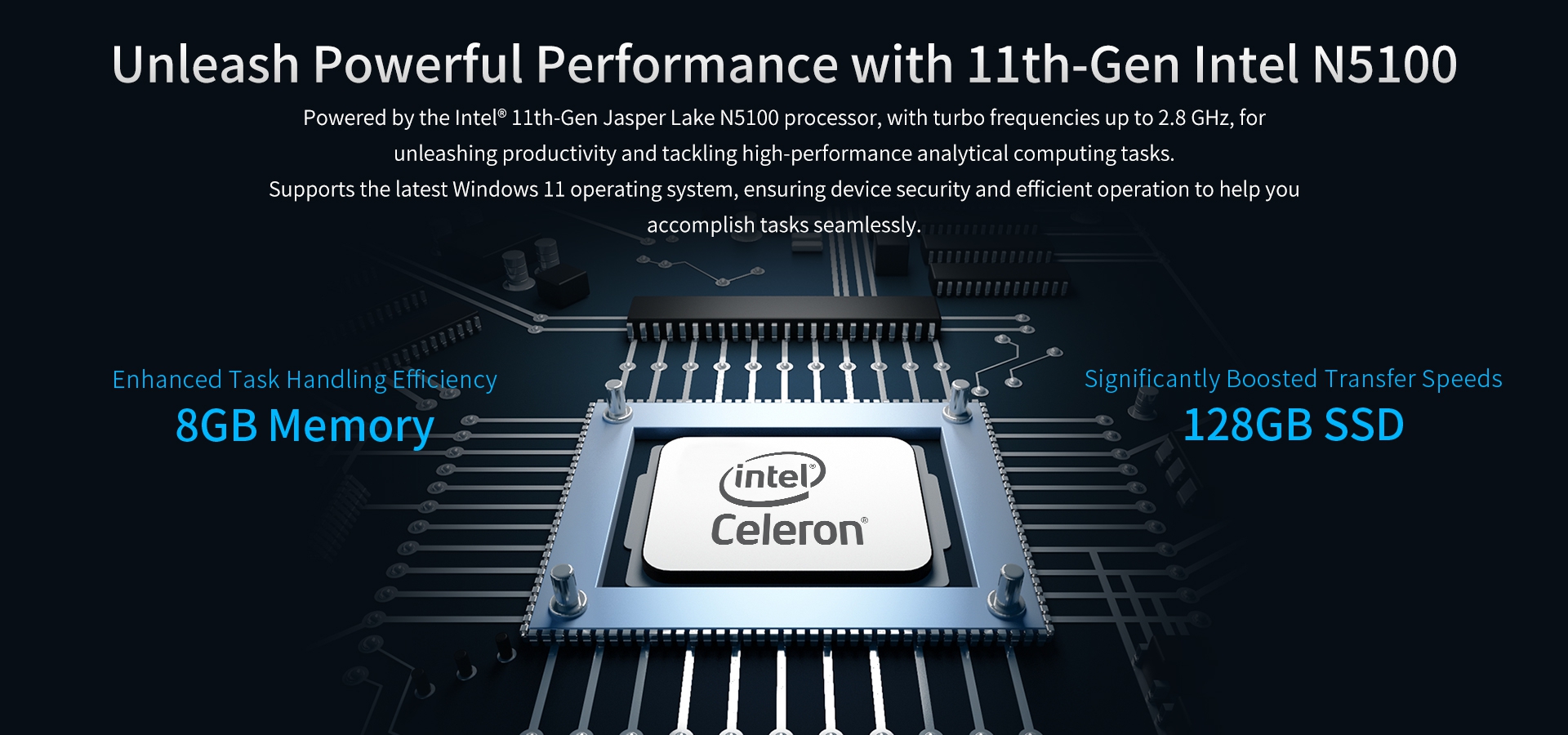 Powered by the intel