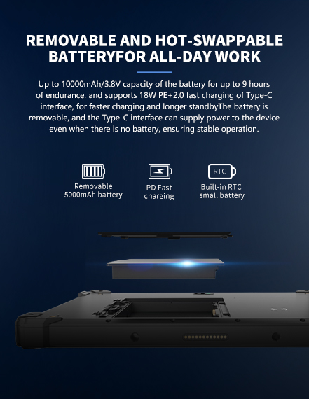 Up to 10000mAh/3.8V capacity of the battery for up to 9 hours ofendurance,and supports 18W PE+2.0 fast charging of Type-c interface.