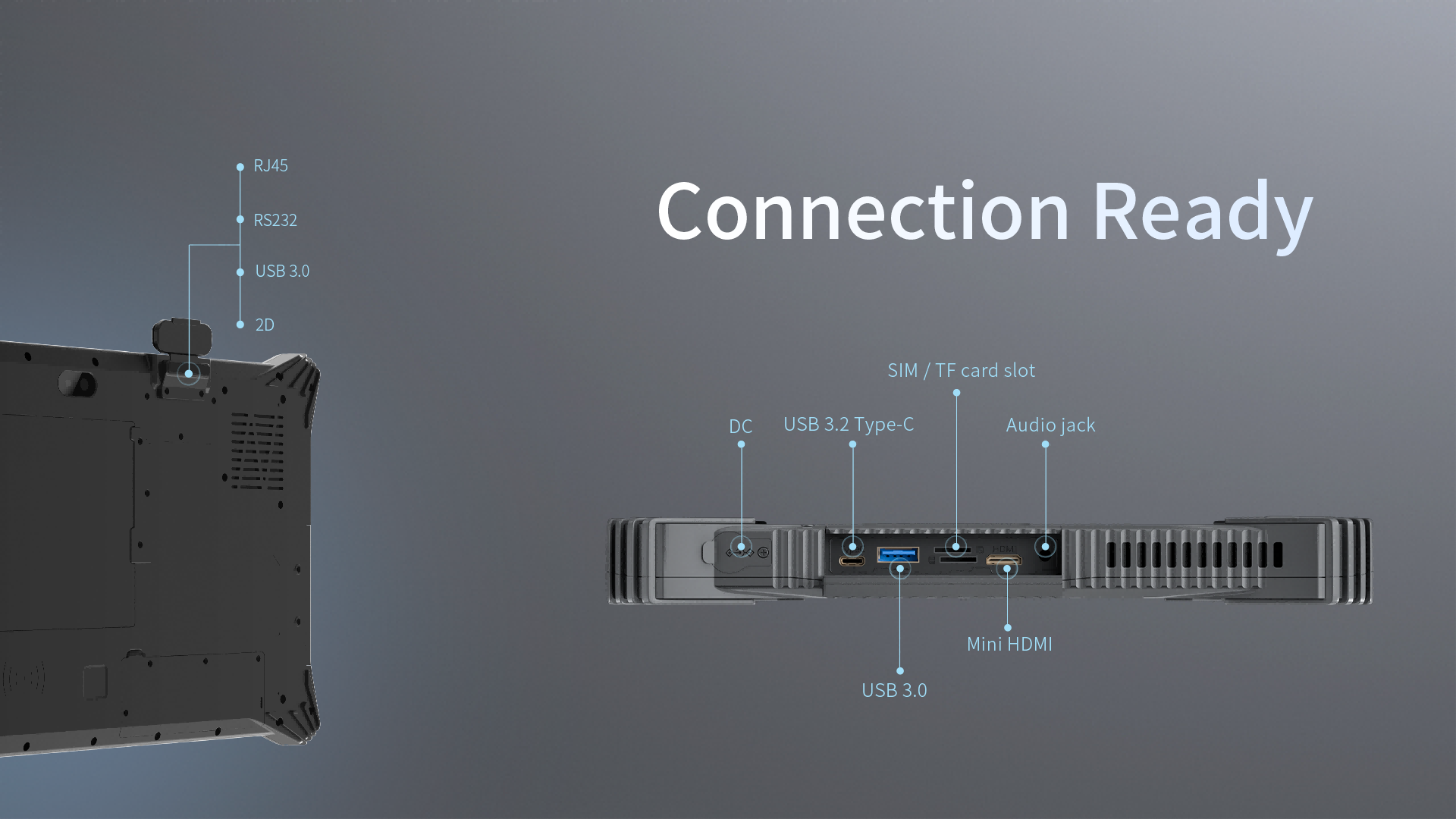 Connection Ready